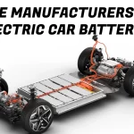 The Manufacturers of Electric Car Batteries