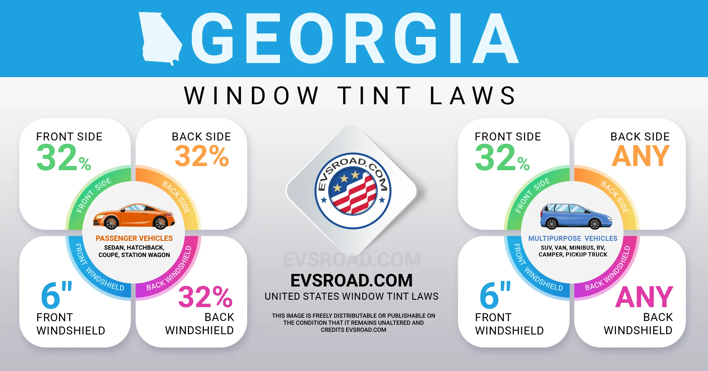 Car Window Tint Laws (2024 Updated) EVsROAD